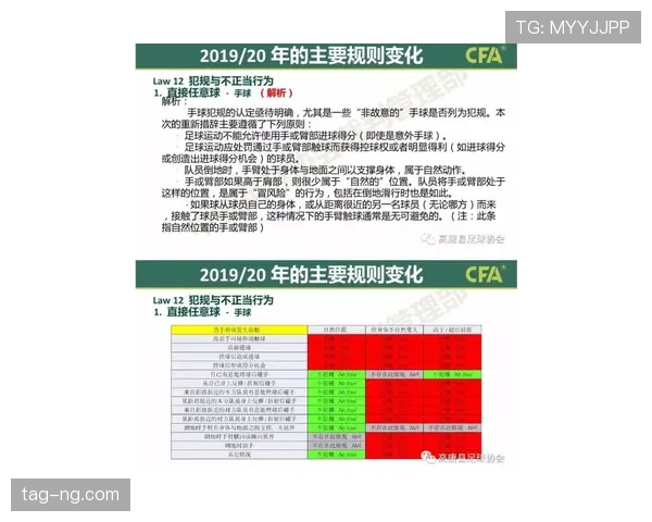拖延时间违例是什么规则及判罚标准比赛中解析 拖延时间违例是什么规则及判罚标准比赛中解析