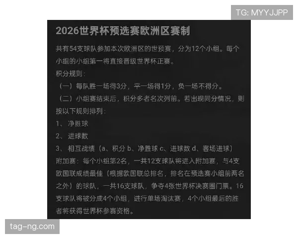 2026世界杯小组赛为什么经常算净胜球 2026世界杯小组赛为什么经常算净胜球