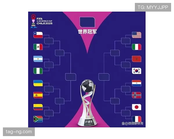 2026世界杯最新淘汰赛晋级规则详解