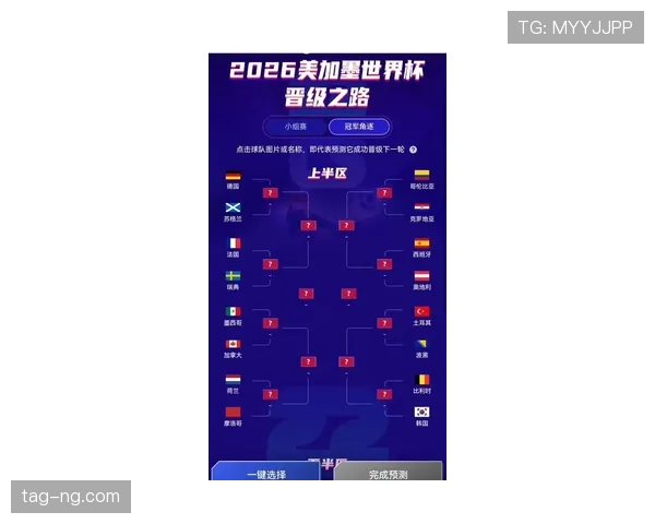 2026世界杯完整比赛流程如何从48队走到冠军 2026世界杯完整比赛流程如何从48队走到冠军